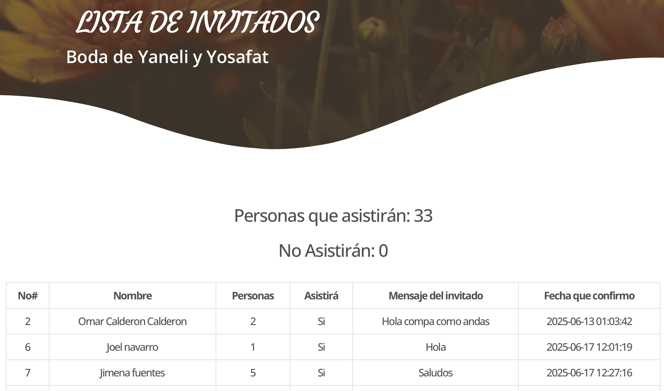Master Imagen - Invitaciones Web - Producto-PhotoRoom.png-PhotoRoom